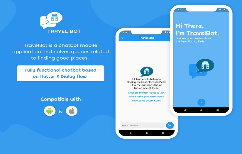 TRAVELBOT - CHATBOT FOR TRAVEL INDUSTRIES screenshot 1
